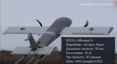 Флеш назвав найдорожчі тактичні дрони в арсеналі російських окупантів